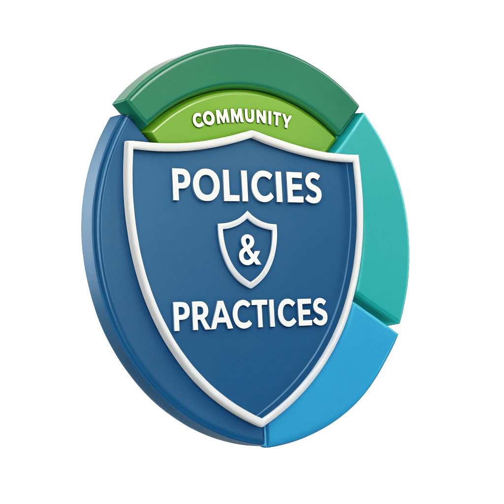 📜 Policies & Practices
